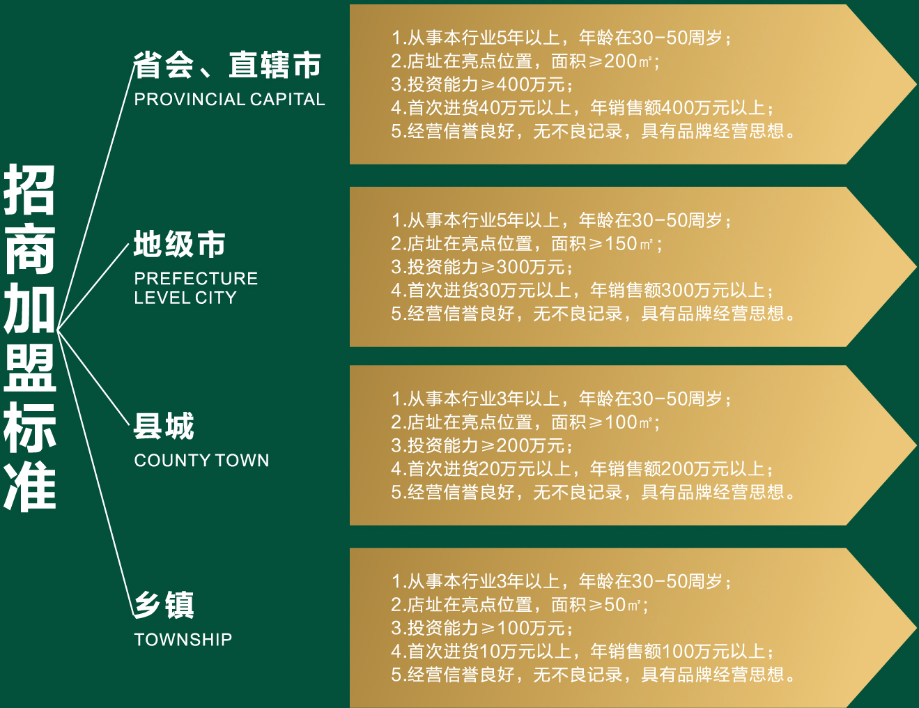 高密度阻燃板的图片