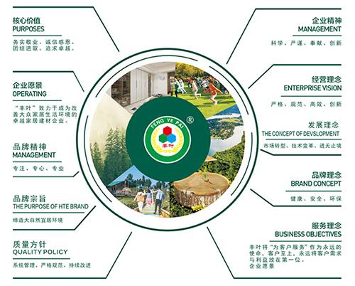 榻榻米生态板的图片